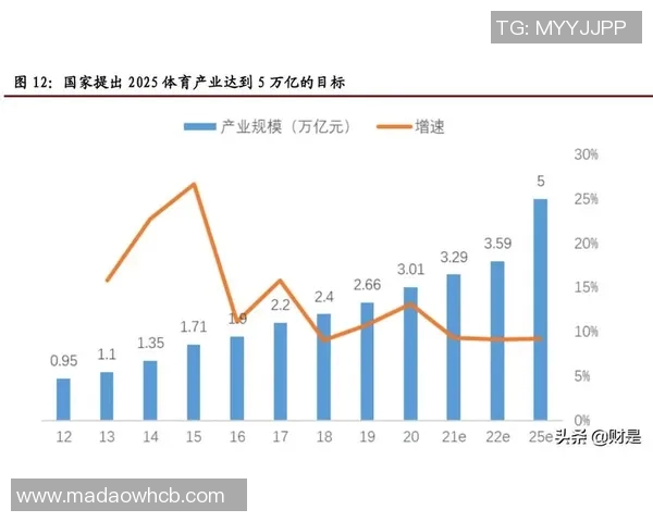 南京乒乓球队的意识探讨与发展策略分析及其对竞技水平的影响